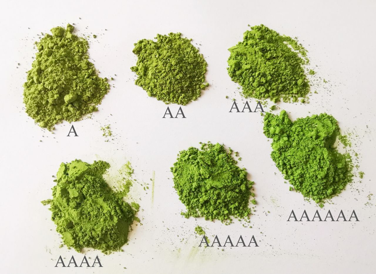 Science: 4 Steps to Identify Real and Fake Matcha Tea